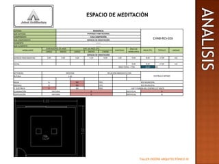 ESPACIO DE MEDITACIÓN<br />ANALISIS<br />TALLER DISEÑO ARQUITECTÓNICO III<br />