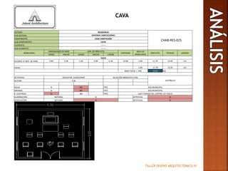 TALLER DISEÑO ARQUITECTÓNICO III
CAVA
SISTEMA RESIDENCIA
CHAB-RES-025
SUB-SISTEMA VIVIENDA HABITACIONAL
COMPONENTE CASA HABITACIÓN
SUB-COMPONENTE CAVA
ELEMENTO -------
SUB-ELEMENTO -------
MOBILIARIO
DIMENSIONES DE MOB DIM. DE ÁREA ÚTIL
CANTIDAD
ÁREA DE
MOBILIARIO
ÁREA ÚTIL TOTALES UNIDAD
LARGO ANCHO LARGO ANCHO (-MOB)
CAVA
ESTANTE P/ BOT. DE VINO 0.60 0.30 1.50 0.90 0.18 10.00 1.80 11.70 13.50 m2
TOTAL 1.80 11.70 13.50 m2
ÁREA TOTAL + 75% 23.63 M2
ACTIVIDAD DEGUSTAR, ALMACENAR RELACIÓN INMEDIATA CON:
VESTÍBULOALTURA 2.40
AGUA SI NO TIPO RED MUNICIPAL
DRENAJE SI NO TIPO RED MUNICIPAL
E. ELÉCTRICA SI NO TIPO LUZ Y FUERZA DEL CENTRO 127 VOLTS
ILUMINACIÓN NATURAL SI ARTIFICIAL SI
VENTILACIÓN NATURAL SI ARTIFICIAL SI
 
