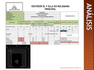 TALLER DISEÑO ARQUITECTÓNICO III
VESTIDOR ÉL Y ELLA EN RECÁMARA
PRINCIPAL
LARGO ANCHO LARGO ANCHO (-MOB)
ESTANTES P/ ROPA 4.00 0.55 4.60 1.15 2.20 1.00 2.20 3.09 5.29 m2
TOTAL 2.20 3.09 5.29
9.26 M2
ACTIVIDAD
ALTURA
AGUA SI NO TIPO
DRENAJE SI NO TIPO
E. ELÉCTRICA SI NO TIPO
ILUMINACIÓN ARTIFICIAL
VENTILACIÓN ARTIFICIALNATURAL SI SI
RED MUNICIPAL
RED MUNICIPAL
LUZ Y FUERZA DEL CENTRO 127 VOLTS
NATURAL SI SI
TOTALES UNIDAD
VESTIDOR P/ EL Y ELLA EN RECAMARA PRINCIPAL
ÁREA TOTAL + 75%
VESTIRSE RELACIÓN INMEDIATA CON:
RECÁMARA2.4
MOBILIARIO
DIMENSIONES DE MOB DIM. DE ÁREA ÚTIL
CANTIDAD
ÁREA DE
MOBILIARIO
ÁREA ÚTIL
SUB-COMPONENTE VESTIDOR P/ EL Y ELLA EN RECAMARA PRINCIPAL
ELEMENTO -------
SUB-ELEMENTO -------
SISTEMA RESIDENCIA
SUB-SISTEMA VIVIENDA HABITACIONAL
COMPONENTE CASA HABITACIÓN
CHAB-RES-033
 