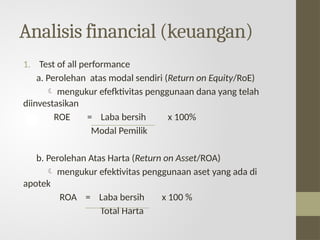 ANALISIS FINANCIAL (KEUANGAN)manfar.pptx