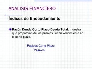 ANALISIS FINANCIERO Índices de Endeudamiento Razón Deuda Corto Plazo-Deuda Total:  muestra que proporción de los pasivos tienen vencimiento en el corto plazo.   Pasivos Corto Plazo Pasivos   ANALISIS FINANCIERO 