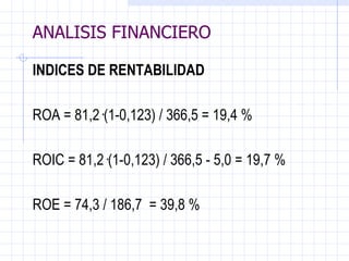 ANALISIS FINANCIERO INDICES DE RENTABILIDAD   ROA = 81,2·(1-0,123)  /  366,5 = 19,4 % ROIC = 81,2·(1-0,123) / 366,5 - 5,0 = 19,7 % ROE = 74,3 / 186,7  = 39,8 % ANALISIS FINANCIERO 