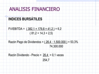 ANALISIS FINANCIERO INDICES BURSÁTILES   FV/EBITDA =  ( 382,1 + 179,8 + 41,2 )   = 6,2   ( 81,2 + 14,3 + 2,5)    Razón Pago de Dividendos =  ( 26,4 · 1.500.000 )  = 53,3%   74.300.000   Razón Dividendo - Precio =  26,4   = 0,1 veces   254,7  ANALISIS FINANCIERO 
