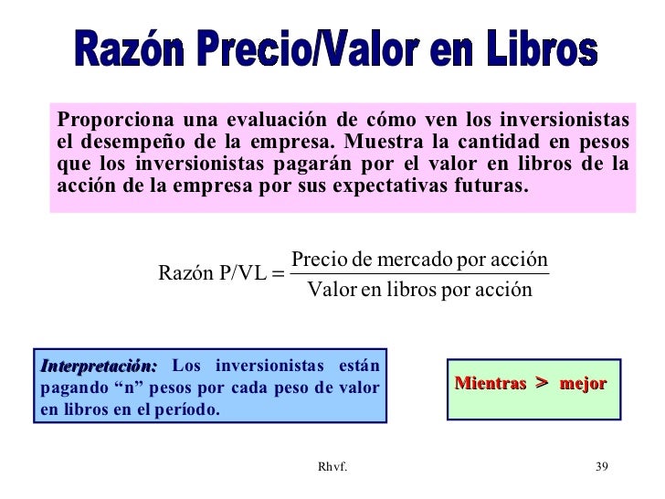 Los mejores libros de accion del precio forex