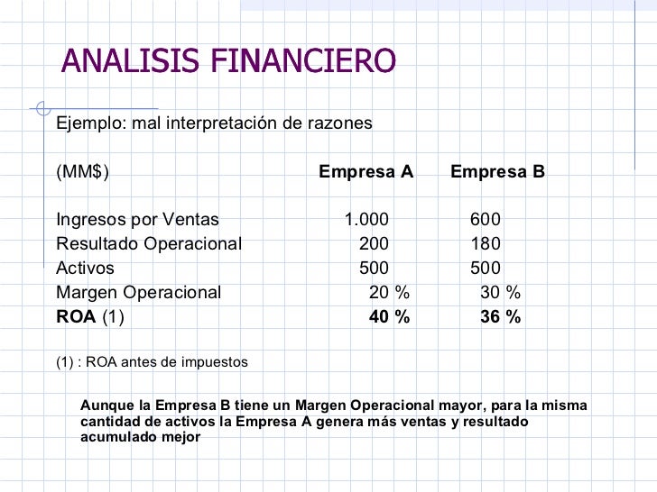 ANALISIS DE ESTADOS FINANCIEROS