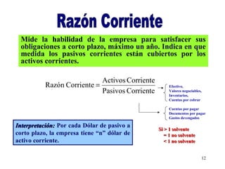 Analisis financiero | PPT