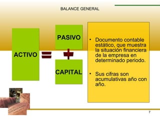 7
ESTADOS FINANCIEROS
BALANCE GENERAL
• Documento contable
estático, que muestra
la situación financiera
de la empresa en
determinado periodo.
• Sus cifras son
acumulativas año con
año.
ACTIVOACTIVO
PASIVOPASIVO
CAPITALCAPITAL
 