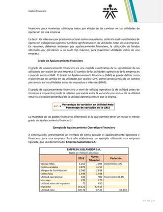 Análisis Financiero
GC-F -005 V. 01
financiero para maximizar utilidades netas por efecto de los cambios en las utilidades de
operación de una empresa.
Es decir: los intereses por prestamos actúan como una palanca, contra la cual las utilidades de
operación trabajan para generar cambios significativos en las utilidades netas de una empresa.
En resumen, debemos entender por apalancamiento financiero, la utilización de fondos
obtenidos por préstamos a un costo fijo máximo, para maximizar utilidades netas de una
empresa.
Grado de Apalancamiento Financiero
El grado de apalancamiento financiero es una medida cuantitativa de la sensibilidad de las
utilidades por acción de una empresa. El cambio de las utilidades operativas de la empresa es
conocido como el GAF. El Grado de Apalancamiento Financiero (GAF) se puede definir como
el porcentaje de cambio en las utilidades por acción (UPA) como consecuencia de un cambio
porcentual en las utilidades antes de impuestos e intereses (UAII).
El grado de apalancamiento financiero a nivel de utilidad operativa (o de utilidad antes de
intereses e impuestos) mide la relación que existe entre la variación porcentual de la utilidad
neta y la variación porcentual de la utilidad operativa (UAII) que la origina.
La magnitud de los gastos financieros (intereses) es la que permite tener un mayor o menor
grado de apalancamiento financiero.
Ejemplo de Apalancamiento Operativo y Financiero
A continuación, presentamos un ejemplo de cómo calcular el apalancamiento operativo y
financiero para una empresa. Para ello elaboramos un ejemplo utilizando una empresa
figurada, que sea denominado: Empresa Suelamoda S.A.
EMPRESA SUELAMODA S.A.
Datos en millones de pesos
2016
Nueva
Situacion
Variación
Ventas netas 6.450 7.095 Incremento 10%
Costos variables 3.870 4.257
Margen de Contribución 2.580 2.838
Costos fijos 1.938 1.938
Utilidad operacional 642 900 Incremento 40.2%
Intereses 270 270
Utilidad antes de impuesto 72 630
Impuesto 143,22 424.55
Utilidad neta 228.78 87.45 69.35%
 