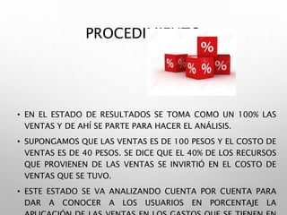 PROCEDIMIENTO
• EN EL ESTADO DE RESULTADOS SE TOMA COMO UN 100% LAS
VENTAS Y DE AHÍ SE PARTE PARA HACER EL ANÁLISIS.
• SUPONGAMOS QUE LAS VENTAS ES DE 100 PESOS Y EL COSTO DE
VENTAS ES DE 40 PESOS. SE DICE QUE EL 40% DE LOS RECURSOS
QUE PROVIENEN DE LAS VENTAS SE INVIRTIÓ EN EL COSTO DE
VENTAS QUE SE TUVO.
• ESTE ESTADO SE VA ANALIZANDO CUENTA POR CUENTA PARA
DAR A CONOCER A LOS USUARIOS EN PORCENTAJE LA
 