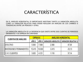 CARACTERÍSTICA
EN EL ANÁLISIS HORIZONTAL ES IMPORTANTE MOSTRAR TANTO LA VARIACIÓN ABSOLUTA
COMO LA VARIACIÓN RELATIVA PARA PODER REALIZAR UN ANÁLISIS DE LOS CAMBIOS O
TENDENCIAS ENTRE UN PERIODO Y OTRO.
LA VARIACIÓN ABSOLUTA ES LA DIFERENCIA QUE EXISTE ENTRE DOS CUENTAS DE PERIODOS
DIFERENTES Y SE EXPRESA EN CANTIDAD
VARIACIÓN RELATIVA LO QUE SIGNIFICA ESA DIFERENCIA EN TÉRMINOS PORCENTUALES.
 