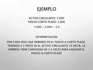 EJEMPLO
ACTIVO CIRCULANTE: 5,000
PASIVO CORTO PLAZO: 2,000
5,000 / 2,000 = 2.5
INTERPRETACIÓN
POR CADA PESO QUE DEBEMOS EN EL PASIVO A CORTO PLAZO,
TENEMOS 2.5 PESOS EN EL ACTIVO CIRCULANTE, ES DECIR, LA
EMPRESA TIENE CAPACIDAD DE 2.5 VECES PARA LIQUIDAR EL
PASIVO A CORTO PLAZO
 