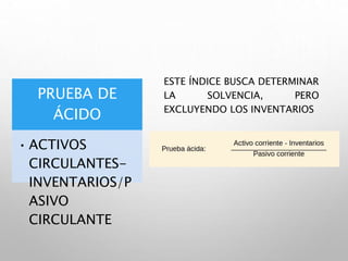 PRUEBA DE
ÁCIDO
• ACTIVOS
CIRCULANTES-
INVENTARIOS/P
ASIVO
CIRCULANTE
ESTE ÍNDICE BUSCA DETERMINAR
LA SOLVENCIA, PERO
EXCLUYENDO LOS INVENTARIOS
 