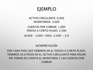 EJEMPLO
ACTIVO CIRCULANTE: 6,000
INVENTARIOS: 3,000
CUENTAS POR COBRAR: 1,000
PASIVO A CORTO PLAZO: 2,500
(6,000 – 3,000-1000) /2,000 = 0.8
INTERPRETACIÓN
POR CADA PESO QUE DEBEMOS EN EL PASIVO A CORTO PLAZO,
TENEMOS $0.8 PESOS EN EL ACTIVO CIRCULANTE PARA PAGAR
SIN TOMAR EN CUENTA EL INVENTARIO Y LAS CUENTAS POR
COBRAR
 