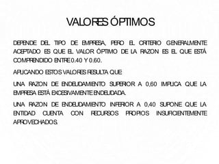 VALORES ÓPTIMOS
DEPENDE DEL TIPO DE EMPRESA, PERO EL CRITERIO
GENERALMENTE ACEPTADO ES QUE EL VALOR ÓPTIMO DE LA
RAZON ES EL QUE ESTÁ COMPRENDIDO ENTRE 0.40 Y 0.60.
APLICANDO ESTOS VALORES RESULTA QUE:
UNA RAZON DE ENDEUDAMIENTO SUPERIOR A 0,60 IMPLICA QUE
LA EMPRESA ESTÁ EXCESIVAMENTE ENDEUDADA.
UNA RAZON DE ENDEUDAMIENTO INFERIOR A 0,40 SUPONE QUE
LA ENTIDAD CUENTA CON RECURSOS PROPIOS
INSUFICIENTEMENTE APROVECHADOS.
VALOR
E
SÓPTIMOS
DE
PE
NDE DE
L TIPO DE E
MPR
E
SA, PE
R
O E
L CR
ITE
R
IO GE
NE
R
ALME
NTE
ACE
PTADO E
S QUE E
L VALOR ÓPTIMO DE LA R
AZON E
S E
L QUE E
STÁ
COMPR
E
NDIDO E
NTR
E0.40 Y 0.60.
APLICANDO E
STOSVALOR
E
SR
E
SULTA QUE
:
UNA R
AZON DE E
NDE
UDAMIE
NTO SUPE
R
IOR A 0,60 IMPLICA QUE LA
E
MPR
E
SA E
STÁ E
XCE
SIVAME
NTEE
NDE
UDADA.
UNA R
AZON DE E
NDE
UDAMIE
NTO INFE
R
IOR A 0,40 SUPONE QUE LA
E
NTIDAD CUE
NTA CON R
E
CUR
SOS PR
OPIOS INSUFICIE
NTE
ME
NTE
APR
OVE
CHADOS.
 