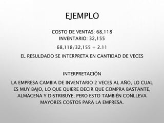 EJEMPLO
COSTO DE VENTAS: 68,118
INVENTARIO: 32,155
68,118/32,155 = 2.11
EL RESULDADO SE INTERPRETA EN CANTIDAD DE VECES
INTERPRETACIÓN
LA EMPRESA CAMBIA DE INVENTARIO 2 VECES AL AÑO, LO CUAL
ES MUY BAJO, LO QUE QUIERE DECIR QUE COMPRA BASTANTE,
ALMACENA Y DISTRIBUYE; PERO ESTO TAMBIÉN CONLLEVA
MAYORES COSTOS PARA LA EMPRESA.
 