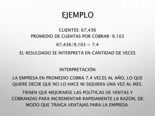 EJEMPLO
CLIENTES: 67,436
PROMEDIO DE CUENTAS POR COBRAR: 9,103
67,436/9,103 = 7.4
EL RESULDADO SE INTERPRETA EN CANTIDAD DE VECES
INTERPRETACIÓN
LA EMPRESA EN PROMEDIO COBRA 7.4 VECES AL AÑO, LO QUE
QUIERE DECIR QUE NO LO HACE NI SIQUIERA UNA VEZ AL MES.
TIENEN QUE MEJORARSE LAS POLÍTICAS DE VENTAS Y
COBRANZAS PARA INCREMENTAR RAPIDAMENTE LA RAZON, DE
MODO QUE TRAIGA VENTAJAS PARA LA EMPRESA.
 