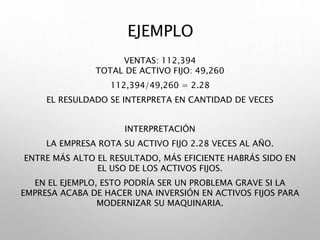 EJEMPLO
VENTAS: 112,394
TOTAL DE ACTIVO FIJO: 49,260
112,394/49,260 = 2.28
EL RESULDADO SE INTERPRETA EN CANTIDAD DE VECES
INTERPRETACIÓN
LA EMPRESA ROTA SU ACTIVO FIJO 2.28 VECES AL AÑO.
ENTRE MÁS ALTO EL RESULTADO, MÁS EFICIENTE HABRÁS SIDO EN
EL USO DE LOS ACTIVOS FIJOS.
EN EL EJEMPLO, ESTO PODRÍA SER UN PROBLEMA GRAVE SI LA
EMPRESA ACABA DE HACER UNA INVERSIÓN EN ACTIVOS FIJOS PARA
MODERNIZAR SU MAQUINARIA.
 