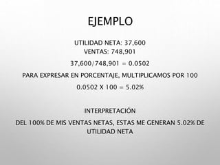EJEMPLO
UTILIDAD NETA: 37,600
VENTAS: 748,901
37,600/748,901 = 0.0502
PARA EXPRESAR EN PORCENTAJE, MULTIPLICAMOS POR 100
0.0502 X 100 = 5.02%
INTERPRETACIÓN
DEL 100% DE MIS VENTAS NETAS, ESTAS ME GENERAN 5.02% DE
UTILIDAD NETA
 