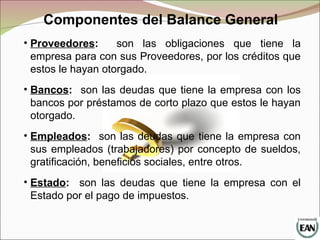 • Proveedores: son las obligaciones que tiene la
empresa para con sus Proveedores, por los créditos que
estos le hayan otorgado.
• Bancos: son las deudas que tiene la empresa con los
bancos por préstamos de corto plazo que estos le hayan
otorgado.
• Empleados: son las deudas que tiene la empresa con
sus empleados (trabajadores) por concepto de sueldos,
gratificación, beneficios sociales, entre otros.
• Estado: son las deudas que tiene la empresa con el
Estado por el pago de impuestos.
Componentes del Balance General
 