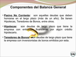 • Pasivo No Corriente: son aquellas deudas que deben
honrarse en el largo plazo (más de un año). Se tienen
Hipotecas, Tenedores de Bonos, entre otros.
• Hipotecas: son deudas de largo plazo que tiene la
empresa con entidades financieras por algún crédito
hipotecario.
• Tenedores de Bonos: son deudas de largo plazo que tiene
la empresa con inversionistas de bonos emitidos por esta.
Componentes del Balance General
 