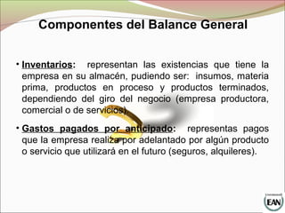 Componentes del Balance General
• Inventarios: representan las existencias que tiene la
empresa en su almacén, pudiendo ser: insumos, materia
prima, productos en proceso y productos terminados,
dependiendo del giro del negocio (empresa productora,
comercial o de servicios).
• Gastos pagados por anticipado: representas pagos
que la empresa realiza por adelantado por algún producto
o servicio que utilizará en el futuro (seguros, alquileres).
 