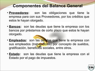 • Proveedores: son las obligaciones que tiene la
empresa para con sus Proveedores, por los créditos que
estos le hayan otorgado.
• Bancos: son las deudas que tiene la empresa con los
bancos por préstamos de corto plazo que estos le hayan
otorgado.
• Empleados: son las deudas que tiene la empresa con
sus empleados (trabajadores) por concepto de sueldos,
gratificación, beneficios sociales, entre otros.
• Estado: son las deudas que tiene la empresa con el
Estado por el pago de impuestos.
Componentes del Balance General
 