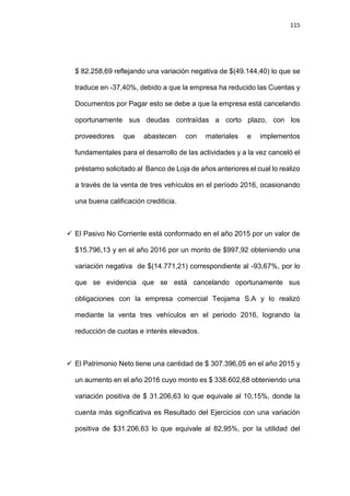 115
$ 82.258,69 reflejando una variación negativa de $(49.144,40) lo que se
traduce en -37,40%, debido a que la empresa ha reducido las Cuentas y
Documentos por Pagar esto se debe a que la empresa está cancelando
oportunamente sus deudas contraídas a corto plazo, con los
proveedores que abastecen con materiales e implementos
fundamentales para el desarrollo de las actividades y a la vez canceló el
préstamo solicitado al Banco de Loja de años anteriores el cual lo realizo
a través de la venta de tres vehículos en el período 2016, ocasionando
una buena calificación crediticia.
 El Pasivo No Corriente está conformado en el año 2015 por un valor de
$15.796,13 y en el año 2016 por un monto de $997,92 obteniendo una
variación negativa de $(14.771,21) correspondiente al -93,67%, por lo
que se evidencia que se está cancelando oportunamente sus
obligaciones con la empresa comercial Teojama S.A y lo realizó
mediante la venta tres vehículos en el periodo 2016, logrando la
reducción de cuotas e interés elevados.
 El Patrimonio Neto tiene una cantidad de $ 307.396,05 en el año 2015 y
un aumento en el año 2016 cuyo monto es $ 338.602,68 obteniendo una
variación positiva de $ 31.206,63 lo que equivale al 10,15%, donde la
cuenta más significativa es Resultado del Ejercicios con una variación
positiva de $31.206,63 lo que equivale al 82,95%, por la utilidad del
 