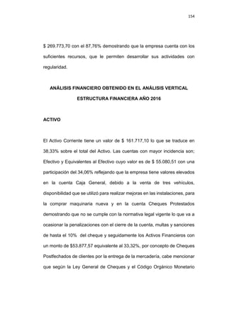 154
$ 269.773,70 con el 87,76% demostrando que la empresa cuenta con los
suficientes recursos, que le permiten desarrollar sus actividades con
regularidad.
ANÁLISIS FINANCIERO OBTENIDO EN EL ANÁLISIS VERTICAL
ESTRUCTURA FINANCIERA AÑO 2016
ACTIVO
El Activo Corriente tiene un valor de $ 161.717,10 lo que se traduce en
38,33% sobre el total del Activo. Las cuentas con mayor incidencia son;
Efectivo y Equivalentes al Efectivo cuyo valor es de $ 55.080,51 con una
participación del 34,06% reflejando que la empresa tiene valores elevados
en la cuenta Caja General, debido a la venta de tres vehículos,
disponibilidad que se utilizó para realizar mejoras en las instalaciones, para
la comprar maquinaria nueva y en la cuenta Cheques Protestados
demostrando que no se cumple con la normativa legal vigente lo que va a
ocasionar la penalizaciones con el cierre de la cuenta, multas y sanciones
de hasta el 10% del cheque y seguidamente los Activos Financieros con
un monto de $53.877,57 equivalente al 33,32%, por concepto de Cheques
Postfechados de clientes por la entrega de la mercadería, cabe mencionar
que según la Ley General de Cheques y el Código Orgánico Monetario
 