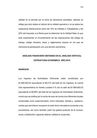 159
utilidad en el período por la toma de decisiones acertadas, además se
refleja que solo realiza el cálculo de la utilidad operativa y no se aplica las
respectivas distribuciones tanto del 15% de Utilidad a Trabajadores y del
22% del Impuesto a la Renta para la obtención de la Utilidad Neta, lo que
está ocasionando el incumplimiento de las disposiciones del código de
trabajo, código tributario, leyes y reglamentos anexos en los que se
menciona la penalización con una sanción económica.
ANÁLISIS FINANCIERO OBTENIDO EN EL ANÁLISIS VERTICAL
ESTRUCTURA ECONÓMICA AÑO 2016
INGRESOS
Los Ingresos de Actividades Ordinarias están constituidos por
$1.860.932,22 equivalente al 99,21% del total de los Ingresos; la cuenta
más representativa es Ventas Locales 0 % con el valor de $1.860.902,03
equivalente al 99,99% del total de los Ingresos de Actividades Ordinarias,
monto que se justifica por la venta de aves de corral a los diferentes locales
comerciales como supermercados, micro mercados, tiendas y asaderos,
ventas que permitieron recuperar el costo de la mercadería comprada a los
proveedores, así como también cubrir los gastos producto de la compra,
venta y distribución, logrando obtener utilidad en el período.
 