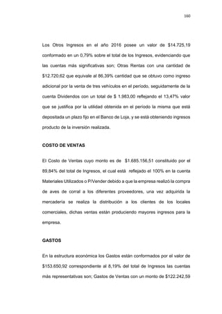 160
Los Otros Ingresos en el año 2016 posee un valor de $14.725,19
conformado en un 0,79% sobre el total de los Ingresos, evidenciando que
las cuentas más significativas son; Otras Rentas con una cantidad de
$12.720,62 que equivale al 86,39% cantidad que se obtuvo como ingreso
adicional por la venta de tres vehículos en el período, seguidamente de la
cuenta Dividendos con un total de $ 1.983,00 reflejando el 13,47% valor
que se justifica por la utilidad obtenida en el período la misma que está
depositada un plazo fijo en el Banco de Loja, y se está obteniendo ingresos
producto de la inversión realizada.
COSTO DE VENTAS
El Costo de Ventas cuyo monto es de $1.685.156,51 constituido por el
89,84% del total de Ingresos, el cual está reflejado el 100% en la cuenta
Materiales Utilizados o P/Vender debido a que la empresa realizó la compra
de aves de corral a los diferentes proveedores, una vez adquirida la
mercadería se realiza la distribución a los clientes de los locales
comerciales, dichas ventas están produciendo mayores ingresos para la
empresa.
GASTOS
En la estructura económica los Gastos están conformados por el valor de
$153.650,92 correspondiente al 8,19% del total de Ingresos las cuentas
más representativas son; Gastos de Ventas con un monto de $122.242,59
 