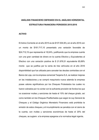 162
ANÁLISIS FINANCIERO OBTENIDO EN EL ANÁLISIS HORIZONTAL
ESTRUCTURA FINANCIERA PERIODOS 2015-2016
ACTIVO
El Activo Corriente en el año 2015 es de $137.004,95 y en el año 2016 con
un monto de $161.717,10 presentado una variación favorable de
$24.712,15 que representa el 18,04%, justificando que la empresa cuenta
con una gran cantidad de dinero en la cuenta Efectivo y Equivalentes al
Efectivo con una variación positiva de $ 21.876,51 equivalente 65,89%
monto que se justifica por la venta de tres vehículos en el año 2016
disponibilidad que fue utilizada para cancelar las deudas contraídas con el
Banco de Loja, con la empresa comercial Teojama S.A, se realizar mejoras
en las instalaciones y se compró maquinaria nueva además la empresa
posee valores significativos por los Cheques Protestados los cuales no
fueron cobrados por no contar con la suficiente provisión de fondos los que
va ocasionar multas y sanciones de hasta el 10% del cheque girado, así
como también en los Cheques Postfechados que según la Ley General de
Cheques y el Código Orgánico Monetario Financiero está prohibida la
emisión de estos cheques y el incumplimiento se penaliza con el cierre de
la cuenta, con multas y sanciones económicas de hasta el 20% del
cheques, se sugiere a la empresa apegarse a la normativa legal vigente.
 