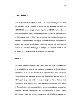 166
COSTO DE VENTAS
El Costo de Ventas en el período 2015 es de $2.001.290,56 y en año 2016
una cantidad de $1.685.156,51 reflejando una variación negativa de
$(316.134,05) lo que en porcentajes significa el -15,80% representado el
cien por ciento en la cuenta Materiales Utilizado o P/Vender, los mismo que
se disminuyeron esto se debe a que la empresa ha reducido el volumen de
compra a los proveedores, por la gran cantidad de locales informales que
realizan sus ventas a más bajos costos generando una competencia
desleal, la empresa disminuyo la compra de materia prima a los
proveedores y conjuntamente se redujeron los beneficios.
GASTOS
Los gastos posee un valor de $163.735,90 en el año 2015 y $153.650,92
en el año 2016 se obtiene una variación negativa de $(10.084,98) que
corresponde al -6,16% las cuentas más representativas son; Gastos de
Ventas posee una variación positiva de $10.410,23 representando el
9,31%, por lo que se evidencia que la empresa ha contratado más
trabajadores en el período 2016, los cuales están distribuidos en la planta
de faenamiento y cumplen actividades como empacadores, secretarias,
peladores, choferes, vendedores, etc. y posteriormente la cuenta Gastos
Administrativo tiene una variación negativa de $(7.785,80) que es igual al -
 