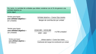 US$40,000 + US$30,000
US$9 − US$1
Ventas para lograr
una utilidad objetivo =
(en unidades
= 8,750 unidades"
Ventas para lograr
una utilidad objetivo =
(en dólares)
Utilidad objetivo + Costos fijos totales
Coeficiente del margen de contribución por unidad
Por tanto, la cantidad de unidades que deben venderse con el fin de generar una
utilidad objetivo es
como sigue:
Utilidad objetivo + Costos fijos totales
Margen de contribución por unidad
Ventas para lograr
una utilidad objetivo =
(en unidades
 