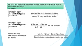 US$40,000 + US$30,000
US$9 − US$1
Ventas para lograr
una utilidad objetivo =
(en unidades
= 8,750 unidades"
Ventas para lograr
una utilidad objetivo =
(en dólares)
Utilidad objetivo + Costos fijos totales
Coeficiente del margen de contribución por unidad
Por tanto, la cantidad de unidades que deben venderse con el fin de generar
una utilidad objetivo es
como sigue:
Utilidad objetivo + Costos fijos totales
Margen de contribución por unidad
Ventas para lograr
una utilidad objetivo =
(en unidades
 