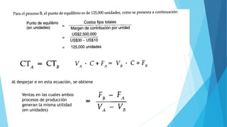 Al despejar e en esta ecuación, se obtiene
Ventas en las cuales ambos
procesos de producción
generan la misma utilidad
(en unidades)
 