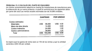 PROBLEMA 15-3 CÁLCULOS DEL PUNTO DE EQUILIBRIO
Un cliente recientemente adquirió en lcasing las instalaciones de manufactura para
la elaboración de un nuevo producto. A usted le suministraron los siguientes datos
por parte del sta!f Las ventas anuales estimadas son de 24,000 unidades.
Se espera que los gastos de venta sean un 15% de las ventas y que la utilidad
ascienda a US$1.02 por unidad.
 
