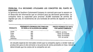PROBLEMA 15-6 DECISIONES UTILIZANDO LOS CONCEPTOS DEL PUNTO DE
EQUILIBRIO
La gerencia de Southern Cottonseed Company le contrató para que la asesore en
el desarrollo de información que se utilizará para las decisiones gerenciales. La
compañía tiene la capacidad para procesar 20,000 toneladas de semilla de
algodón por año. El rendimiento de una tonelada de semilla de algodón es como
sigue:
Un estudio especial de mercadeo reveló que la compañía aspira a vender toda su
producción para el año entrante a los precios de venta promedio en lista. Usted ha
determinado que los costos de la compañía son así:
 