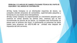 PROBLEMA 15-9 ANÁLISIS DE CAMBIOS UTILIZANDO TÉCNICAS DEL PUNTO DE
EQUILIBRIO Y DEL MARGEN DE CONTRIBUCiÓN
AH-Day Candy Company es un distribuidor mayorista de dulces. La
compañía atiende almacenes de comestibles, supermercados pequeños y
farmacias en una amplia área metropolitana.
AH-Day Candy Company ha experimentado un crecimiento pequeño pero
continuo en ventas durante los últimos años, mientras que se han
incrementado los precios de los dulces. La compañía está formulando sus
planes para el próximo año fiscal. A continuación se presentan los datos
usados para proyectar los US$110,400 de utilidad neta después de
impuestos del año corriente.
 