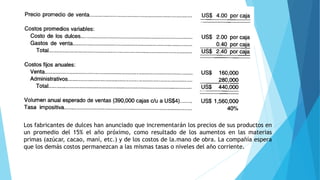 Los fabricantes de dulces han anunciado que incrementarán los precios de sus productos en
un promedio del 15% el año próximo, como resultado de los aumentos en las materias
primas (azúcar, cacao, maní, etc.) y de los costos de la.mano de obra. La compañía espera
que los demás costos permanezcan a las mismas tasas o niveles del año corriente.
 