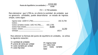 𝐏𝐮𝐧𝐭𝐨 𝐝𝐞 𝐄𝐪𝐮𝐢𝐥𝐢𝐛𝐫𝐢𝐨 (𝐞𝐧 𝐮𝐧𝐢𝐝𝐚𝐝𝐞𝐬) =
𝑼𝑺$𝟑𝟎, 𝟎𝟎𝟎
𝑼𝑺$𝟖
𝐏. 𝐄 = 𝟑, 𝟕𝟓𝟎 𝐮𝐧𝐢𝐝𝐚𝐝𝐞𝐬
Para demostrar que 3,750 es, en efecto la cantidad de unidades que
no generaría utilidades, puede desarrollarse un estado de ingresos
simple, como sigue:
Ingreso total (US$9 X 3,750)……………………….…………. US$ 33,750
Costos: .
Costos variables totales (US$ 1X3,750)…... US$ 3,750
Costos fijos totales…………………………………….. 30,000
Costos totales …………………………………… 33,750
Utilidad ……………………………………………………. US$ 0
Para obtener la fórmula del punto de equilibrio en unidades, se utiliza
la siguiente notación:
C= cantidad de unidades
P= precio de venta por unidad
V= costo variable por unidad
F= costo fijo total
IT= ingreso total
CT= costo total
CVT= Costo variable
total
 