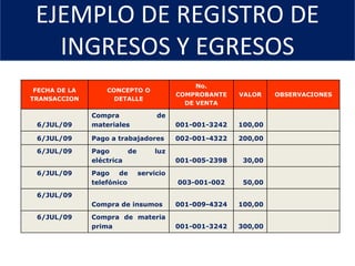   Pagar el impuesto a los vehículos, cuando corresponda 