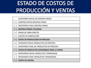   Actualizar oportunamente su RUC. SISTEMA CONTABLE
