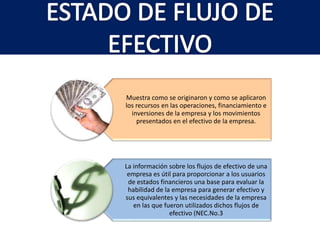 PROCESO CONTABLEESTADO DE COSTOS PRODUCCIÓN Y VENTAS