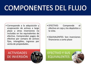 ESTADO DE RESULTADOS