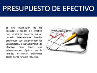 POLITICAS CONTABLES Y NOTAS EXPLICATIVASBALANCE GENERALACTIVOPASIVOCOSTOSINGRESOSPATRIMONIORESULTADOS