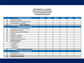Determina la posición financiera de la empresa en un momento dado.