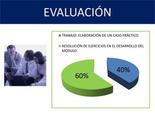 CONTENIDOEVALUACIÓN