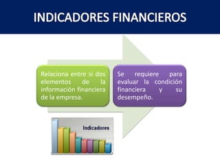 Transacciones de capital con propietarios y distribuciones a propietarios