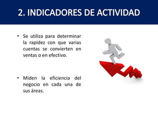 CONTENIDOIMPORTANCIA DEL ANÁLISIS FINANCIERO