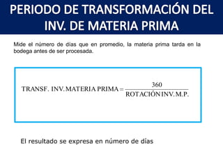 PRINCIPALES INDICADORES FINANCIEROS